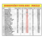 hodkovicky 20+ finale.jpeg
