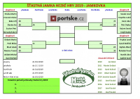 jamkovka 2019 jamkovka 2019
