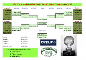 jamkovka 2018 1 jamkovka 20 jamkovka 2018 1 jamkovka 20