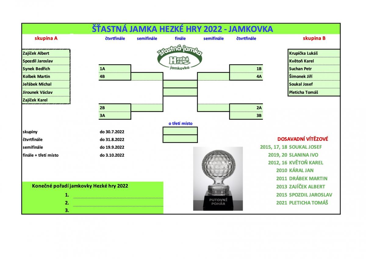 jamkovka 2022 jamkovka 2022